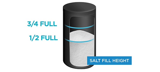 Salt-Tank