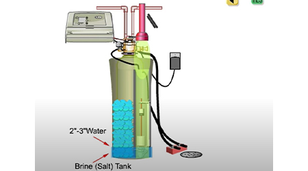 Water Softener Problems Water In Salt Tank